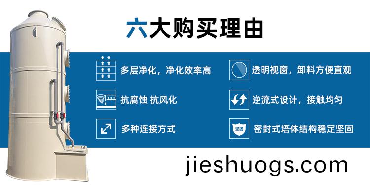 噴(pen)痳墖(ta)廢氣(qi)處(chu)理的(de)優(yōu)(you)勢