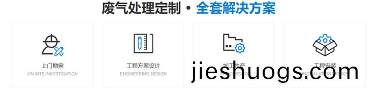 廢(fei)氣處(chu)理(li)設(shè)備解決方(fang)案(an)