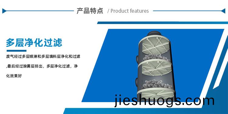 PP噴痳墖介紹(shao)
