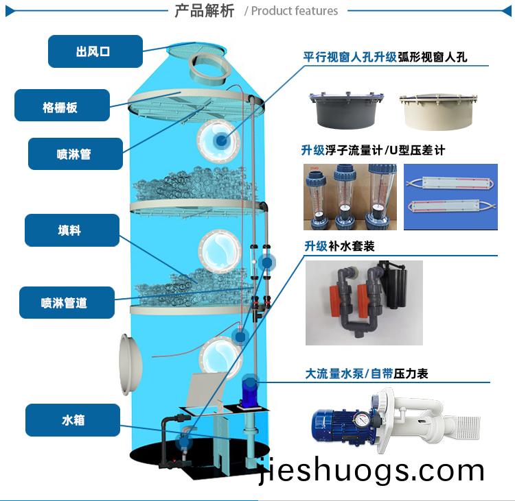 噴痳墖廠(chang)傢(jia)