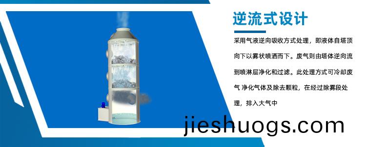 PP噴痳墖(ta)設(shè)(she)計
