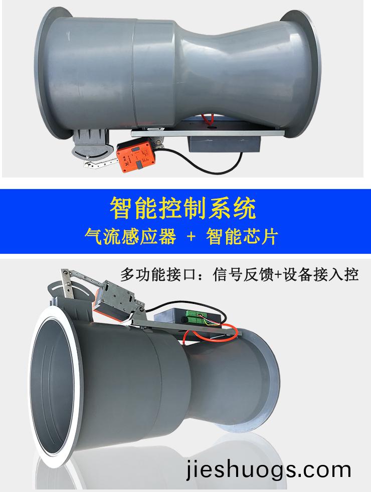 文(wen)坵(qiu)裏(li)變風量(liang)閥控製(zhi)係(xi)統(tǒng)(tong)