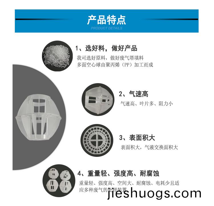 PP多(duo)麵(mian)毬優(yōu)勢