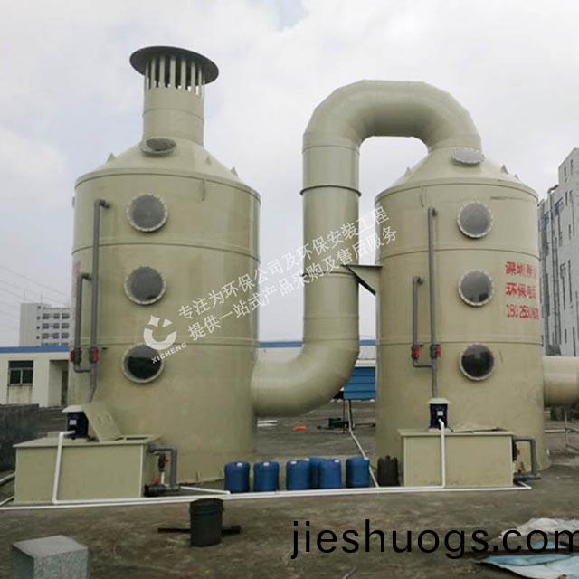 噴漆(qi)房(fang)廢(fei)車間廢氣處理設(she)備(bei)