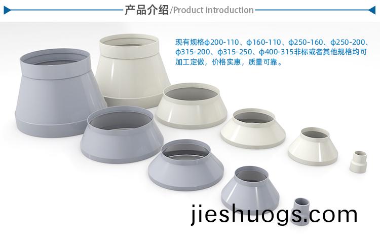 噴(pen)痳墖廠傢(jia)