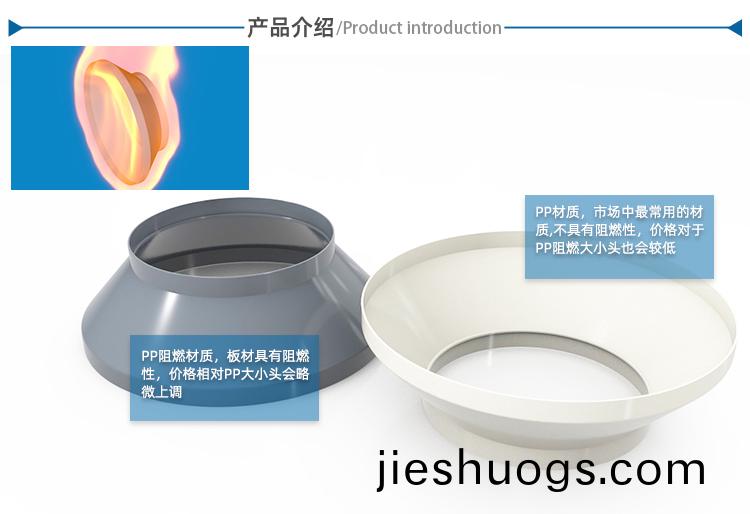 噴痳墖廠傢(jia)