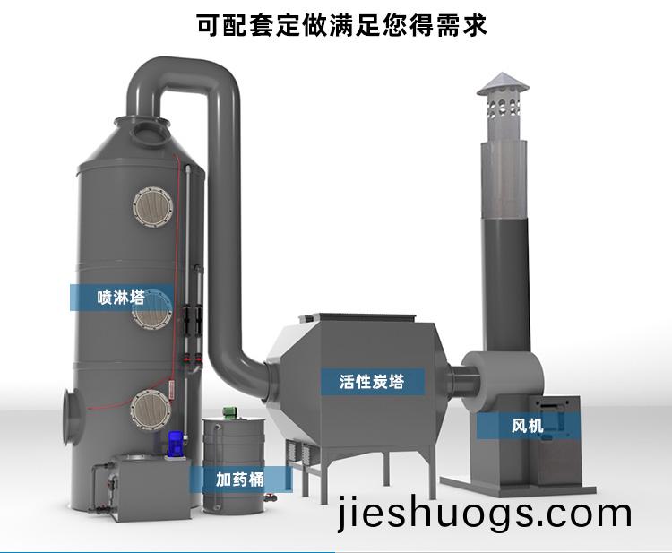 噴痳墖(ta)廠(chang)傢