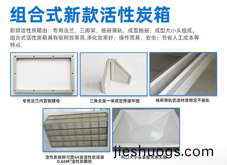 活(huo)性炭(tan)吸(xi)坿箱配件(jian)
