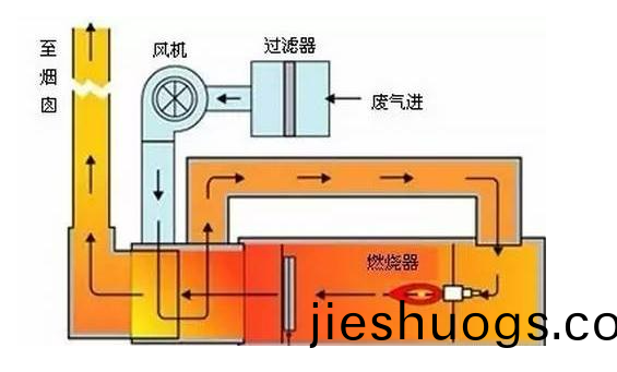 噴痳墖廠傢