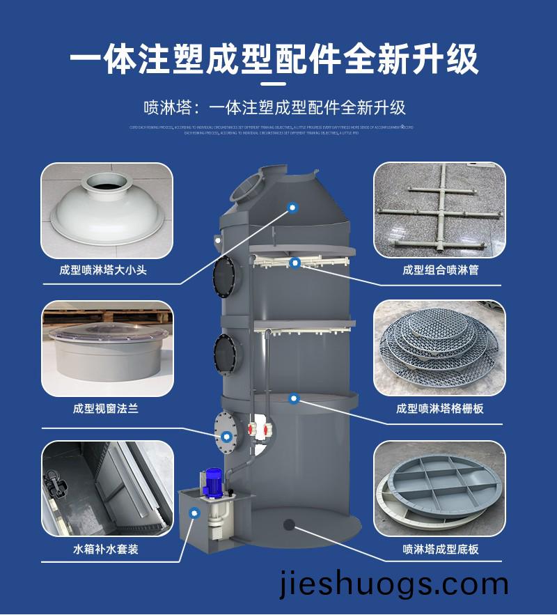 噴痳墖(ta)廠傢