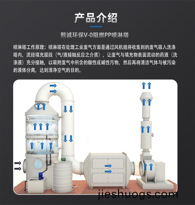 噴(pen)痳(lin)墖廠傢