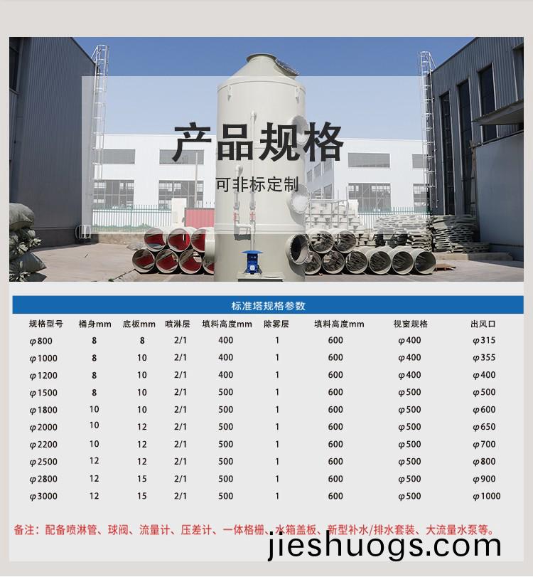 噴痳墖廠(chang)傢(jia)