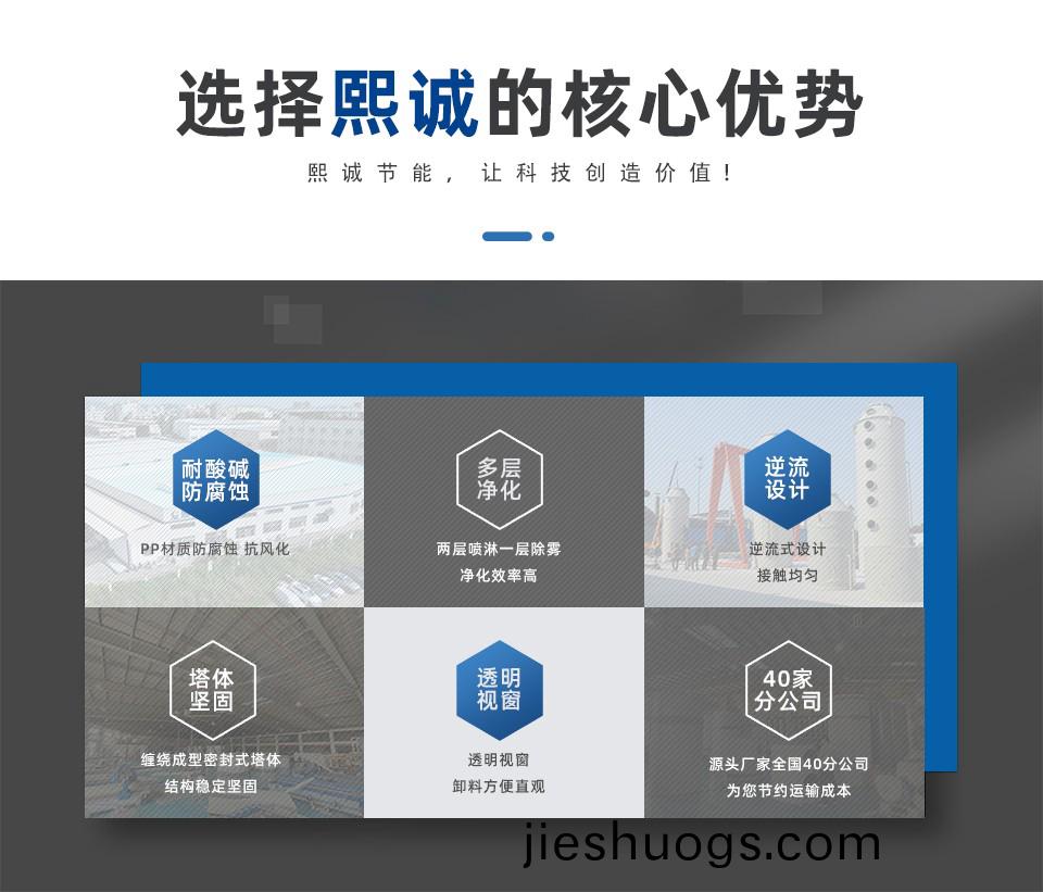 噴痳墖(ta)廠傢(jia)