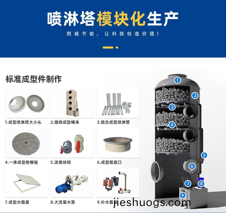 噴(pen)痳墖廠(chang)傢