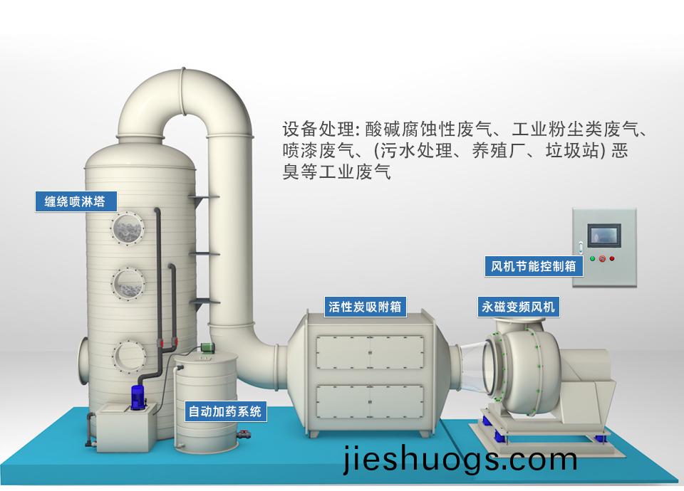 噴(pen)痳墖廠(chang)傢(jia)