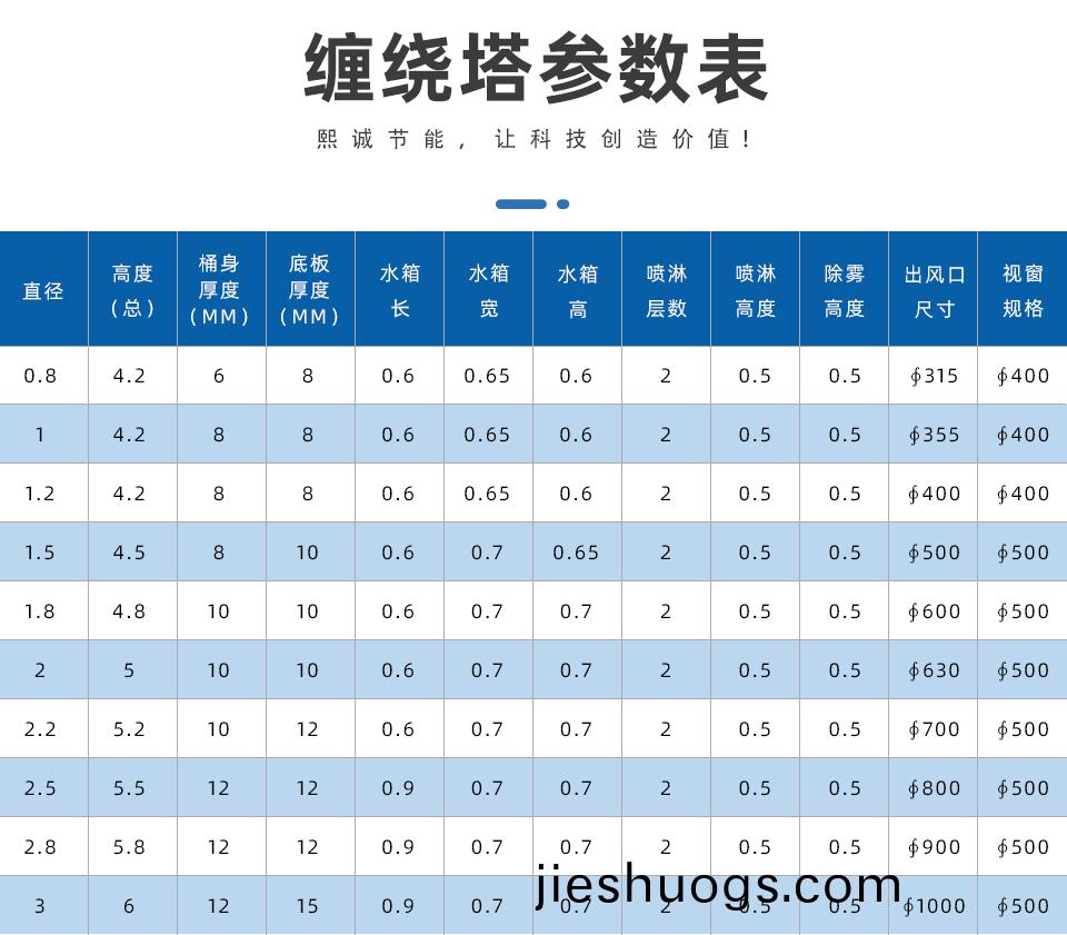 噴痳(lin)墖廠(chang)傢(jia)