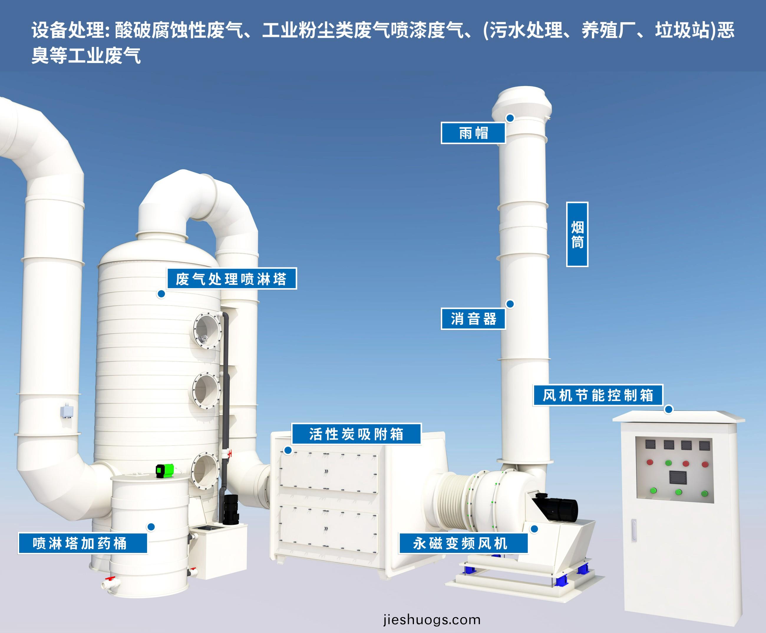 噴痳(lin)墖廠傢