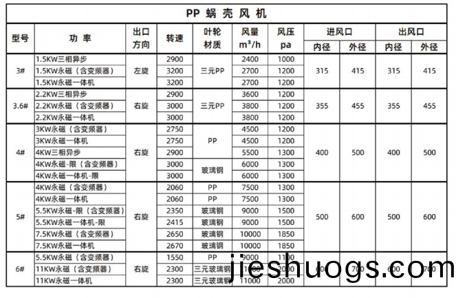 噴痳墖(ta)廠傢(jia)