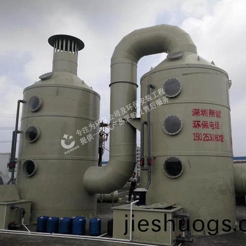 印(yin)刷廠(chǎng)(chang)有機(jī)廢(fei)氣處理(li)設(shè)備