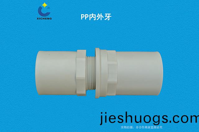 PP內(nèi)(nei)外牙(ya)