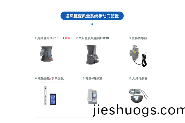 通風(fēng)櫃VAV變(bian)風(fēng)量(liang)係(xi)統(tǒng)（手(shou)動(dong)門(men)）