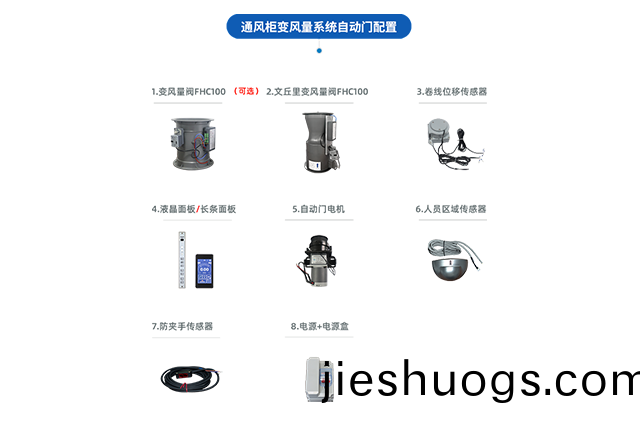 通風(fēng)櫃(gui)變風(fēng)量係(xi)統(tǒng)(tong)（自動門）