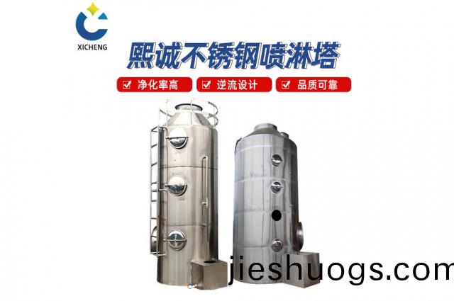 不鏽(xiu)鋼(gang)噴痳墖(ta)